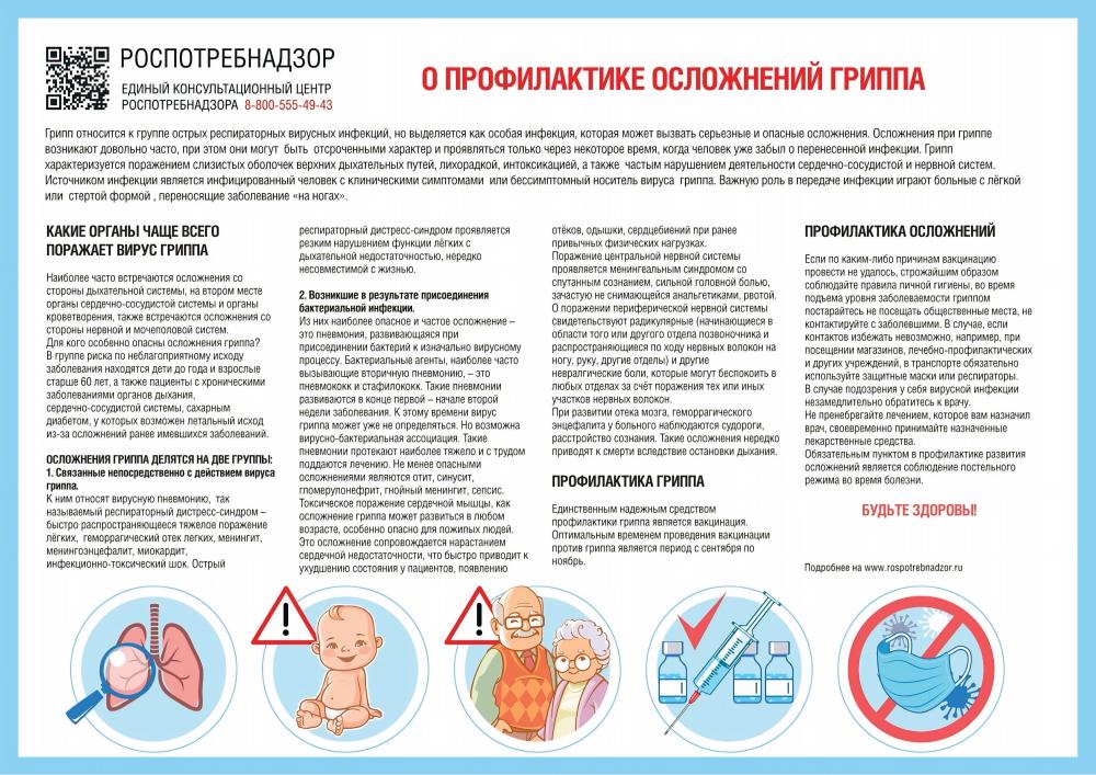 РЕКОМЕНДАЦИИ ГРАЖДАНАМ: Как подготовиться к прививке против гриппа