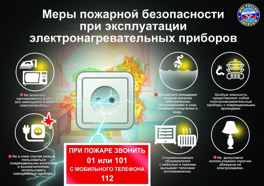 Меры пожарной безопасности при эксплуатации электронагревательных приборов