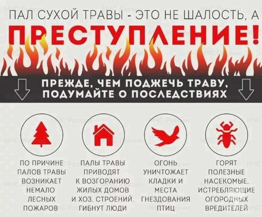 Пожарная безопасность