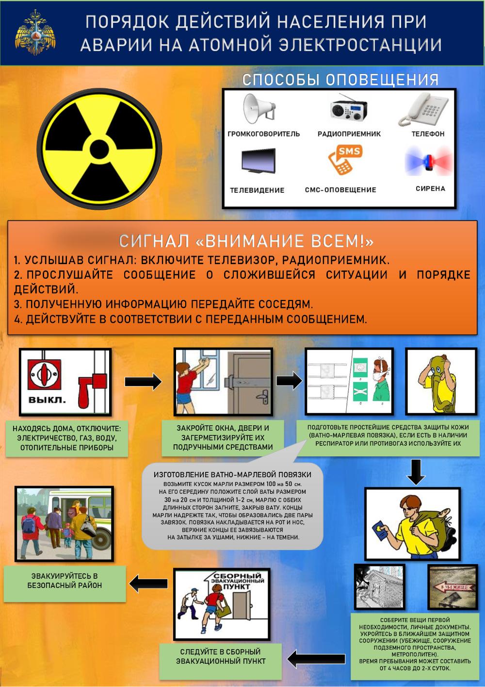 Памятка населению