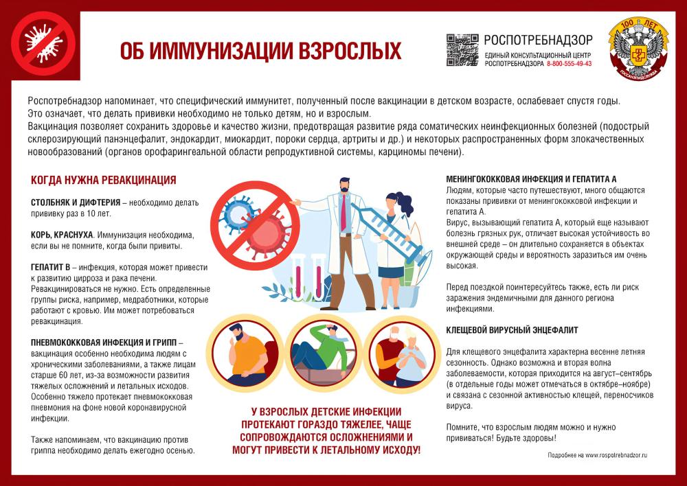 О важности прививок