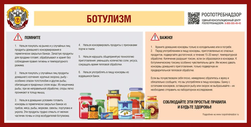 РЕКОМЕНДАЦИИ ГРАЖДАНАМ: Профилактика ботулизма
