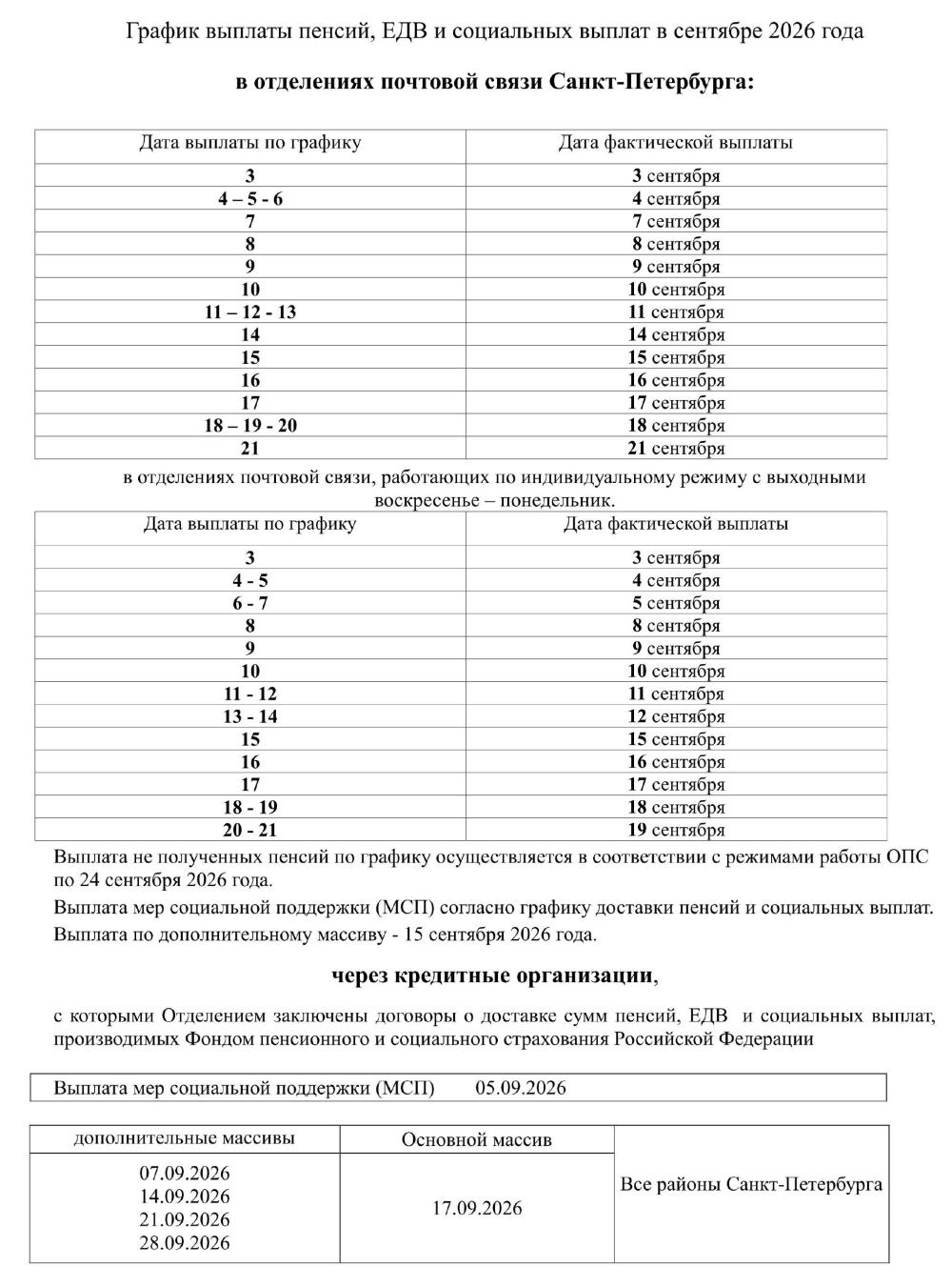 График выплат в сентябре 2026 в Ленинградкой области