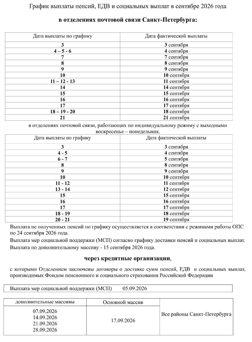График выплат в сентябре 2026 в Санкт-Петербурге