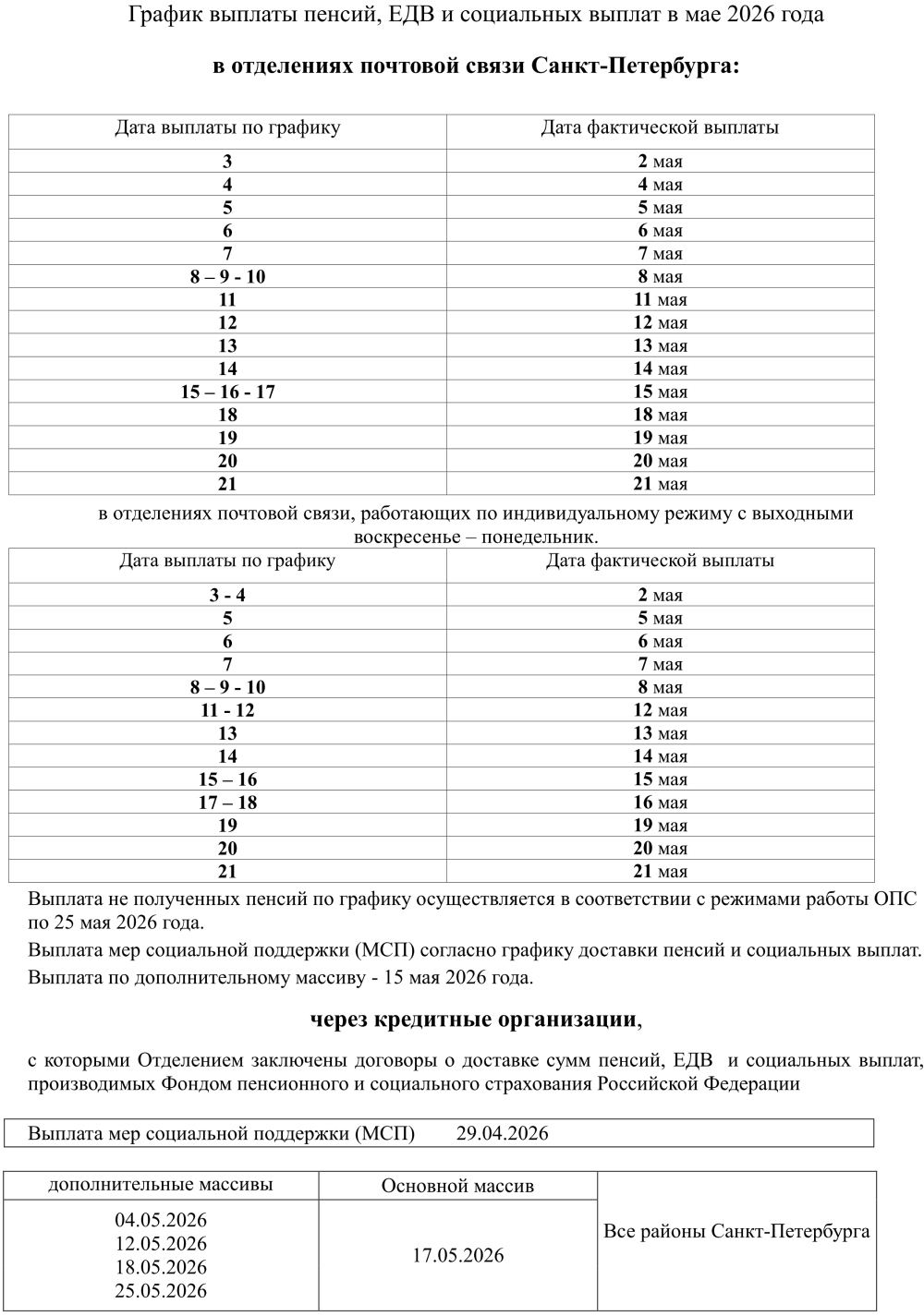 График выплаты пенсий в мае Санкт-Петербург