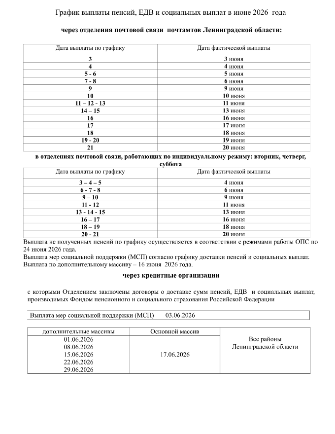 График выплат пенсий, ЕДВ и социальных выплат в июне 2026 года в Ленинградской области